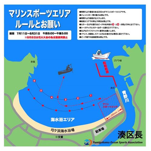 弓ヶ浜サップのローカルルール